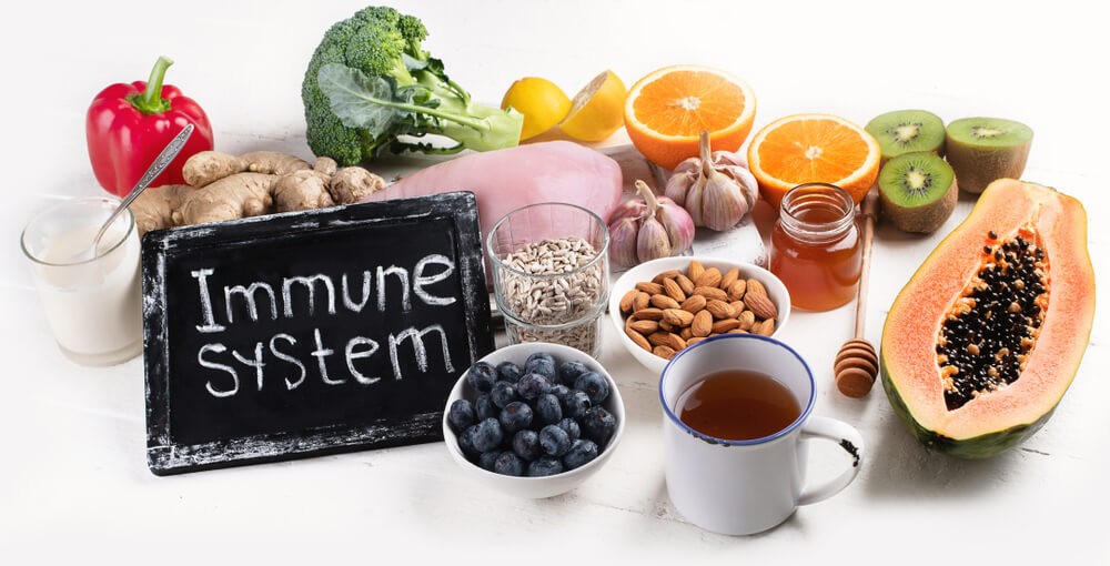 The Best Foods For A Strong Immune System